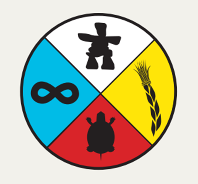 Indigenous Blooming Program logo
