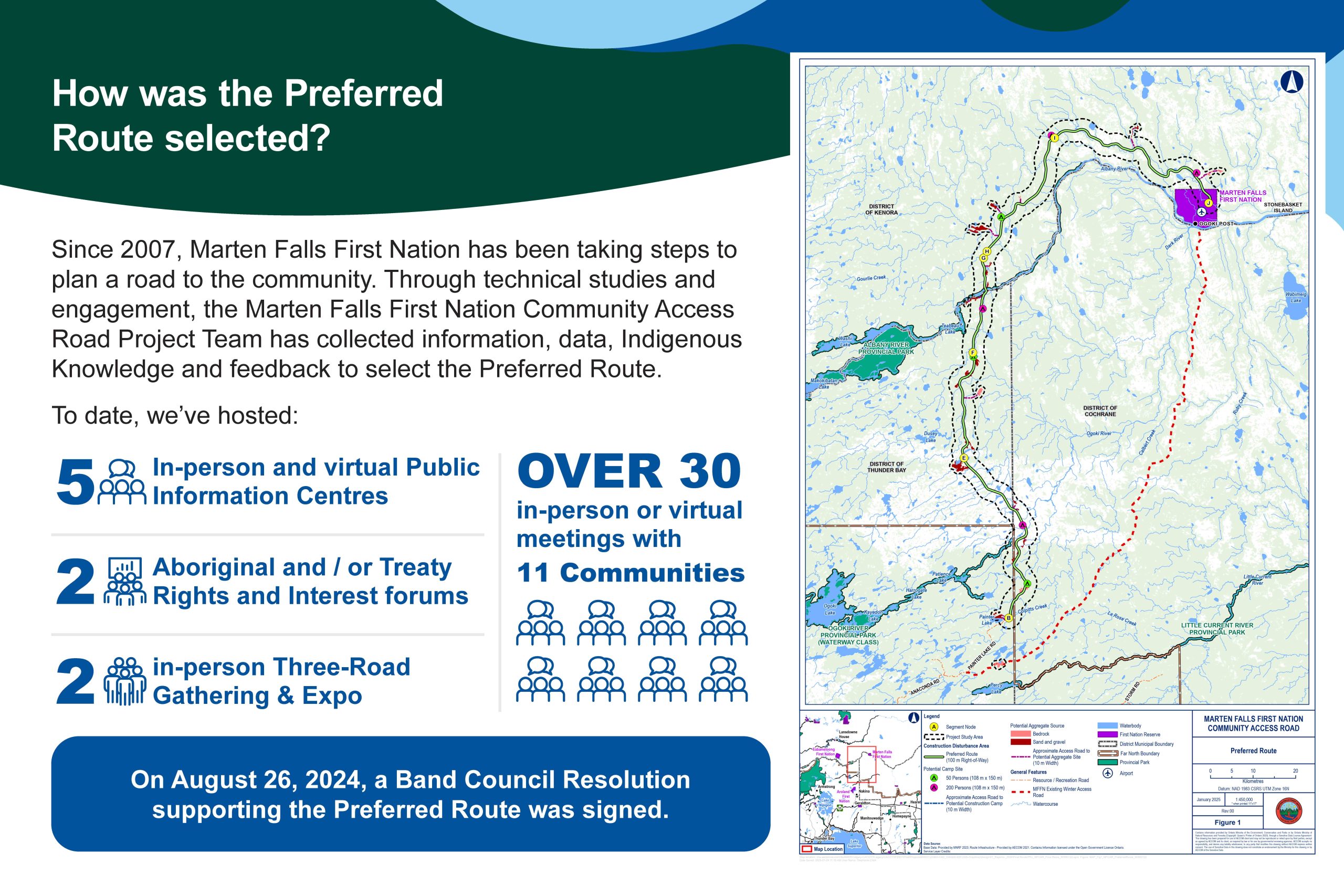 How was the Preferred Route selected