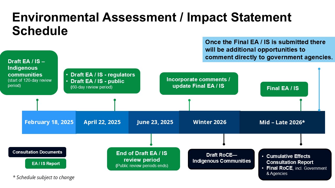 2025-09-05 EAIS Schedule Image